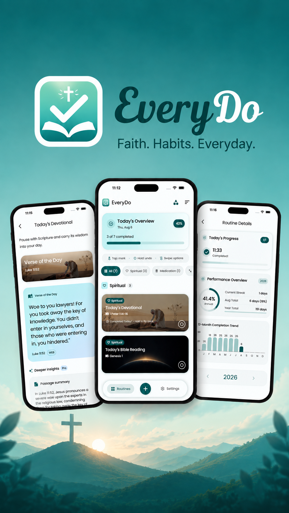 EveryDo application view